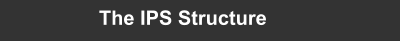 The IPS Structure